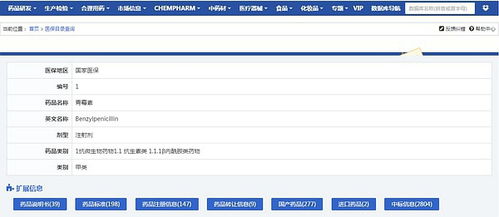 医保目录数据库 技术转让赋能高效查询，推动医疗信息化发展
